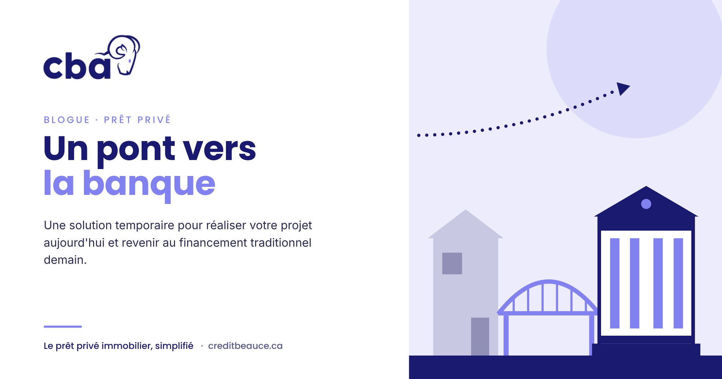 Un pont vers la banque — Le prêt privé, une solution temporaire pour réaliser votre projet aujourd'hui et revenir au financement traditionnel demain.